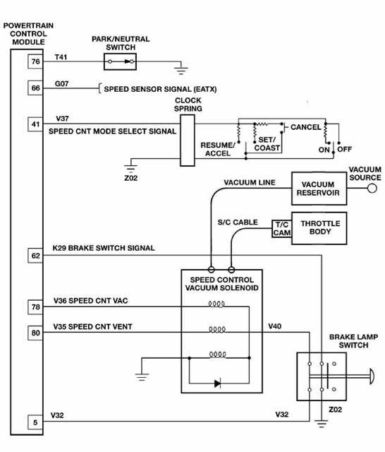 2001 dodge ram tail light wiring diagram