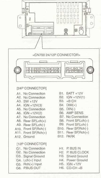 2002 chevy trailblazer stereo wiring diagram