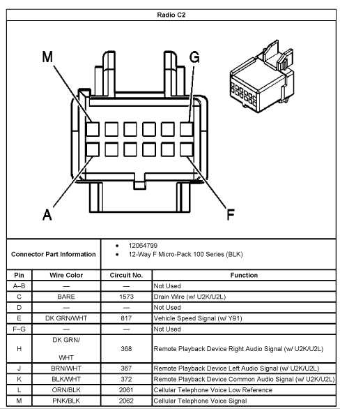 2002 chevy trailblazer stereo wiring diagram