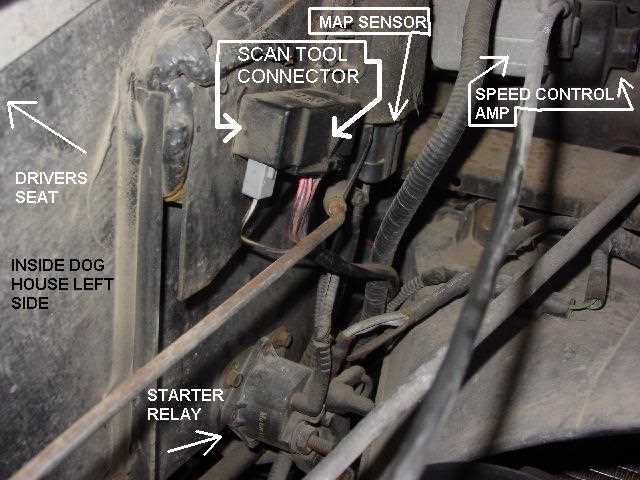 2002 ford f150 starter solenoid wiring diagram