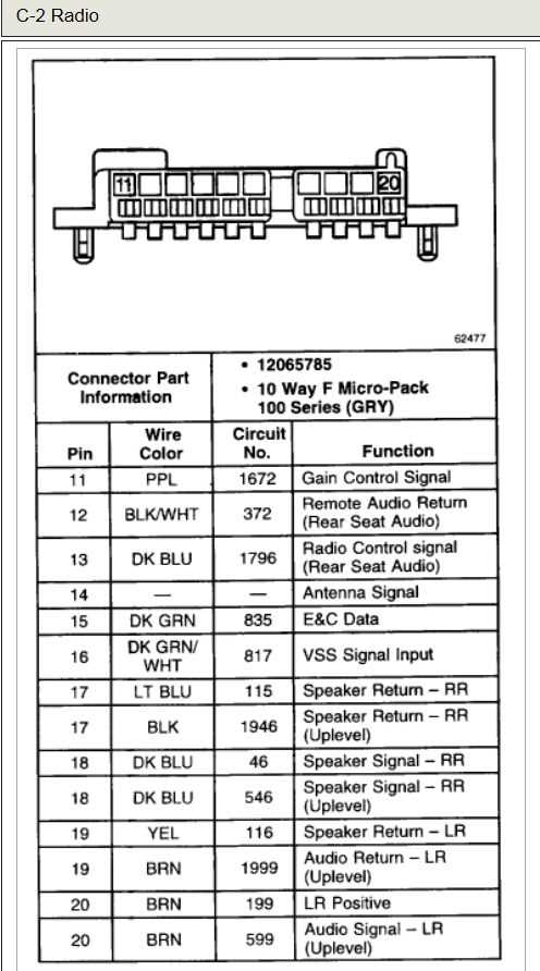 2002 gmc sierra radio wiring diagram