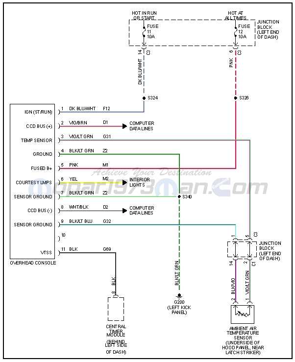 2002 dodge ram 1500 radio wiring diagram