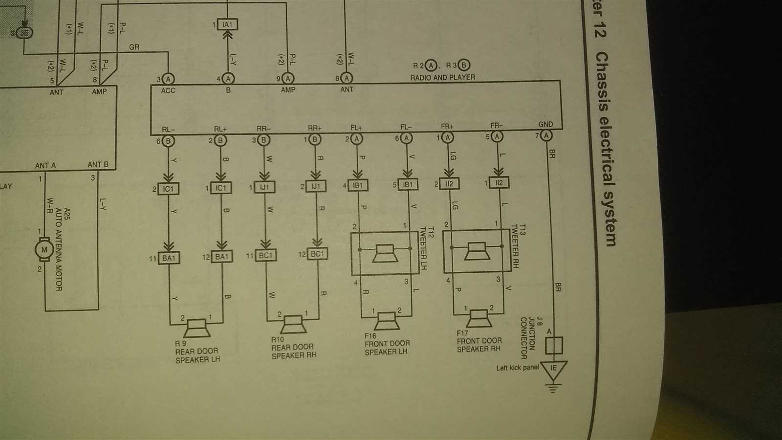 2002 toyota sequoia radio wiring diagram