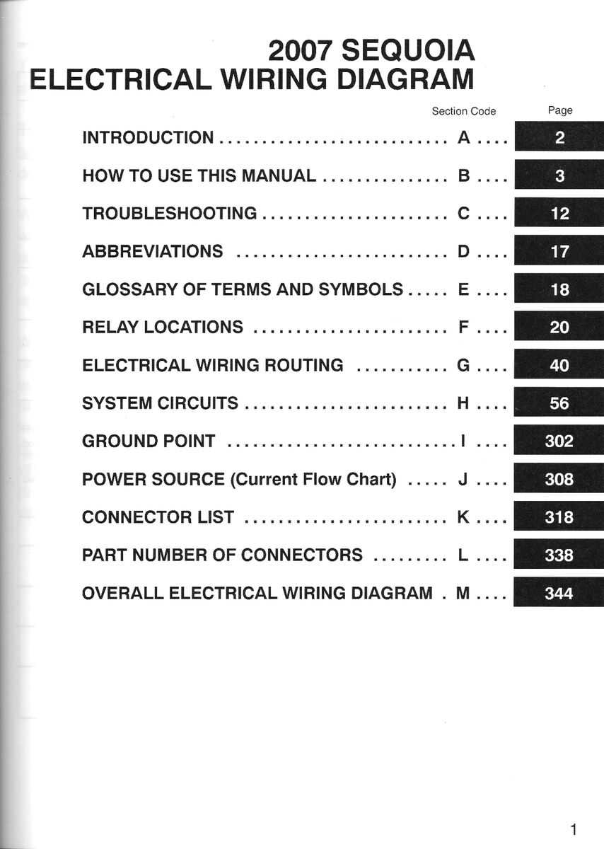 2002 toyota sequoia radio wiring diagram