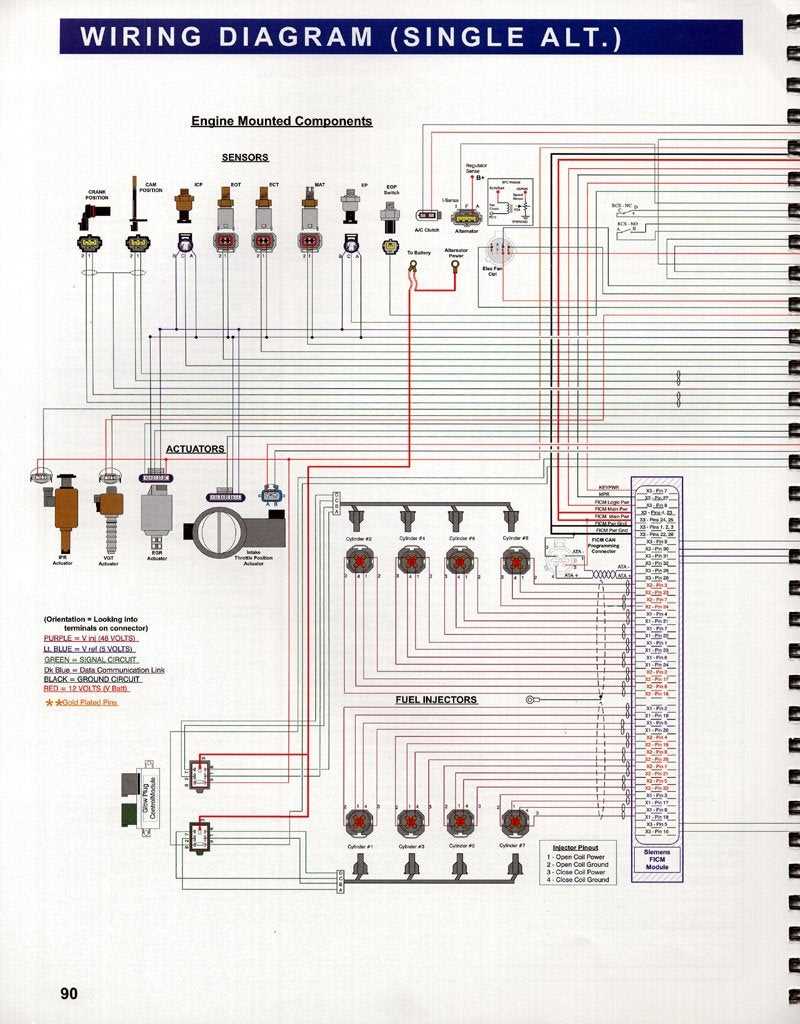 2003 6.0 powerstroke engine wiring harness diagram