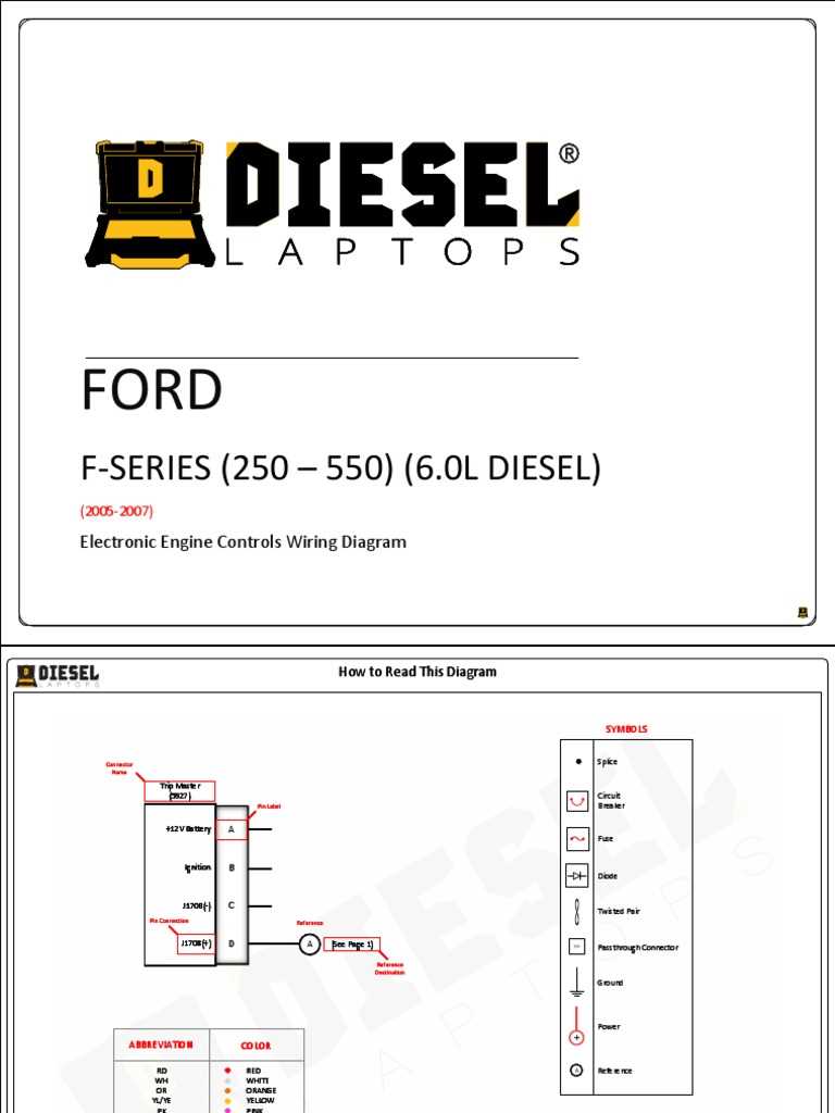 2003 6.0 powerstroke engine wiring harness diagram