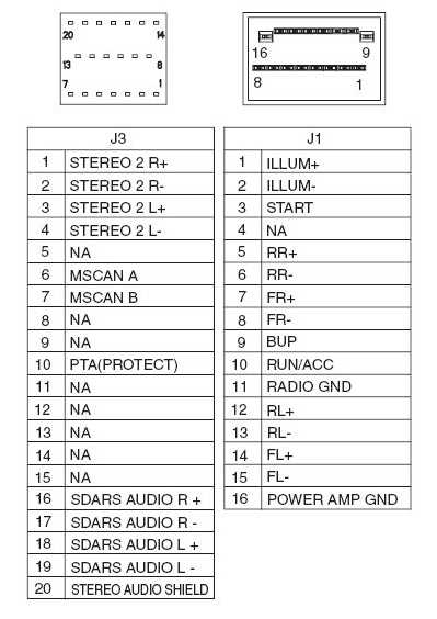 2003 f150 radio wiring diagram