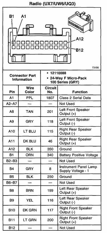 2003 ford f150 stereo wiring diagram