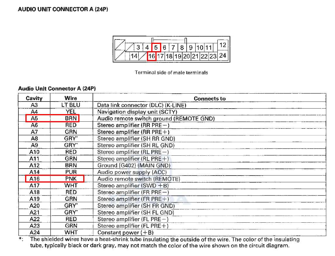 2003 honda accord radio wiring diagram