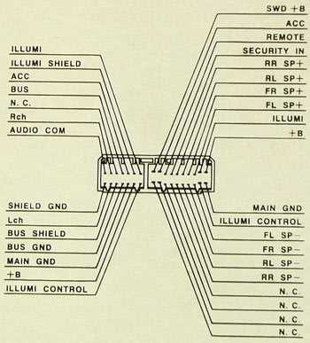 2003 honda crv radio wiring diagram