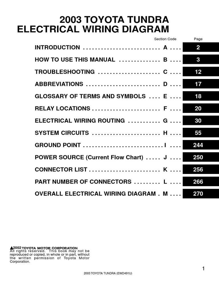 2003 toyota sequoia stereo wiring diagram