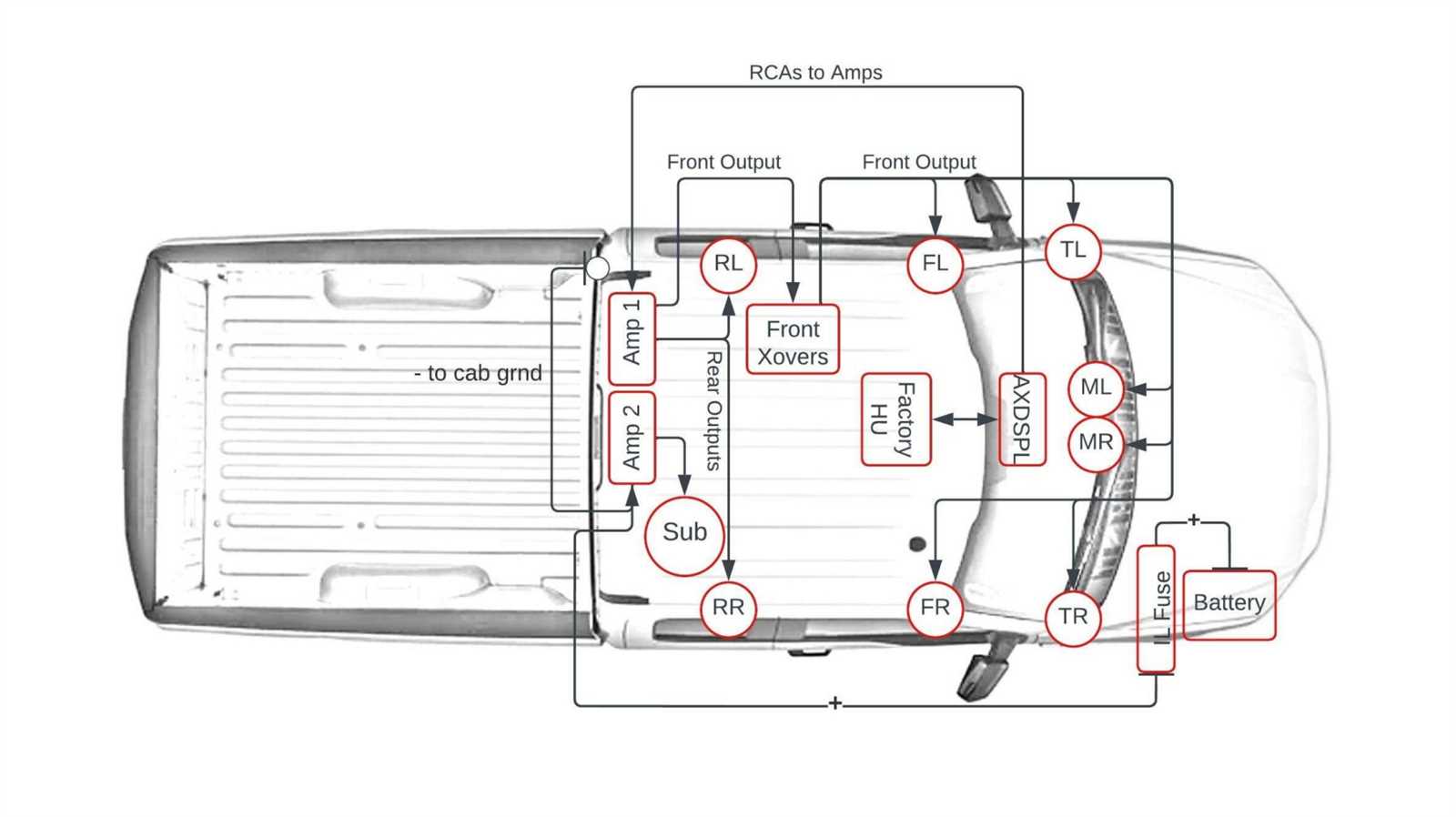 2003 ford f150 stereo wiring diagram