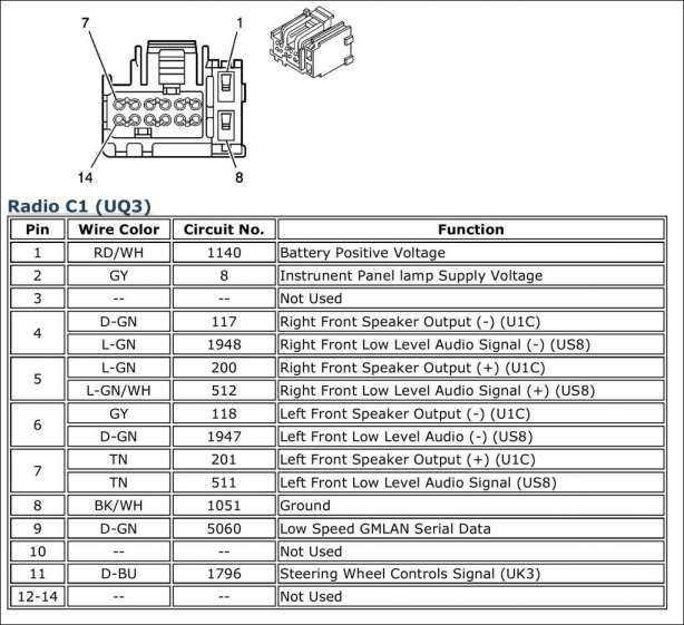 2003 gmc sierra radio wiring diagram