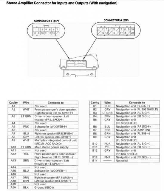 2003 honda accord radio wiring diagram