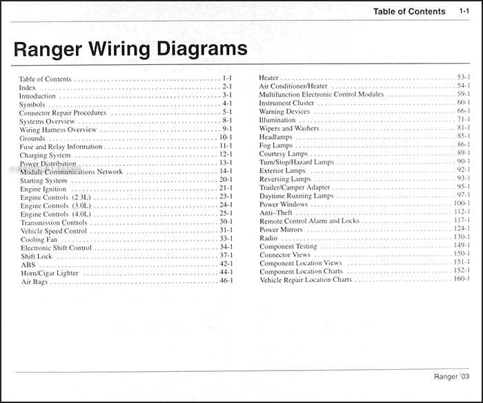 2003 mustang stereo wiring diagram