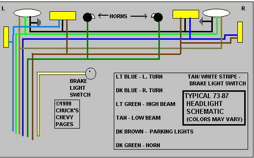 2003 silverado tail light wiring diagram