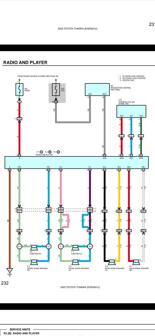 2003 toyota sequoia radio wiring diagram