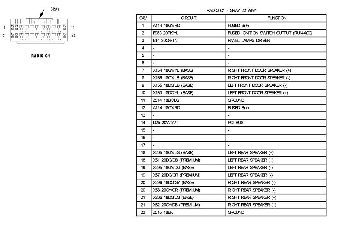 2004 dodge ram 1500 stereo wiring diagram