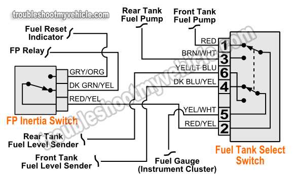 2004 ford f150 fuel pump wiring diagram