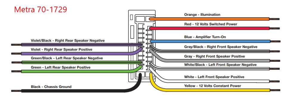 2004 honda accord stereo wiring diagram