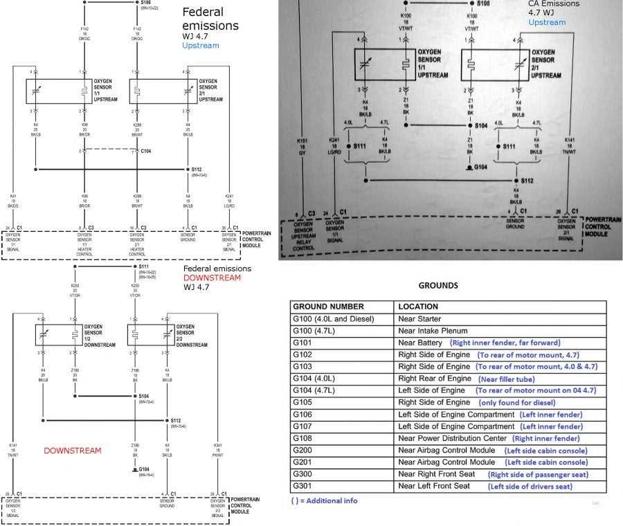 2004 jeep grand cherokee wiring harness diagram