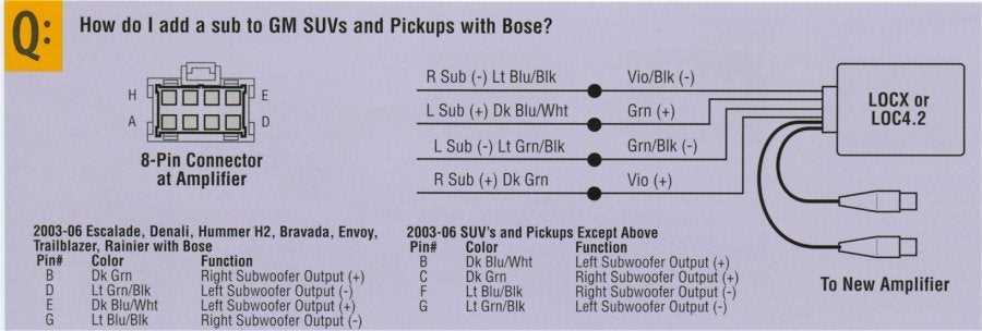 2004 cadillac escalade radio wiring diagram