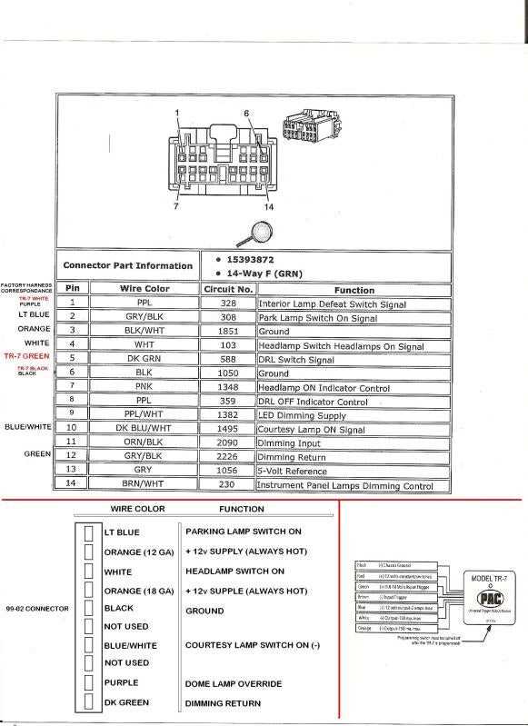 2004 chevy silverado wiring harness diagram