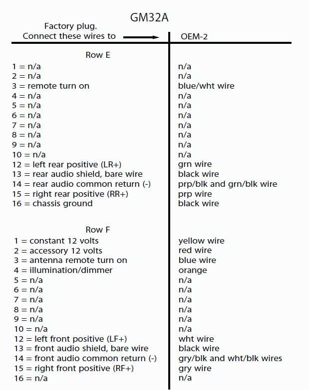 2004 gmc envoy stereo wiring diagram