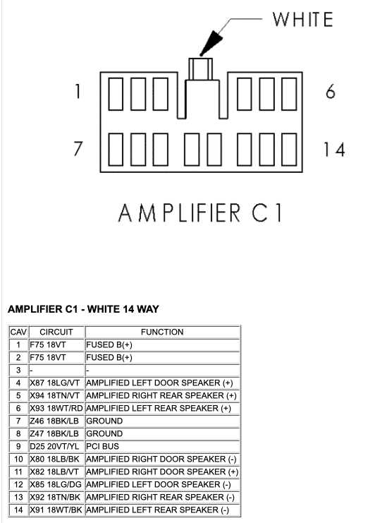 2005 dodge ram infinity stereo wiring diagram