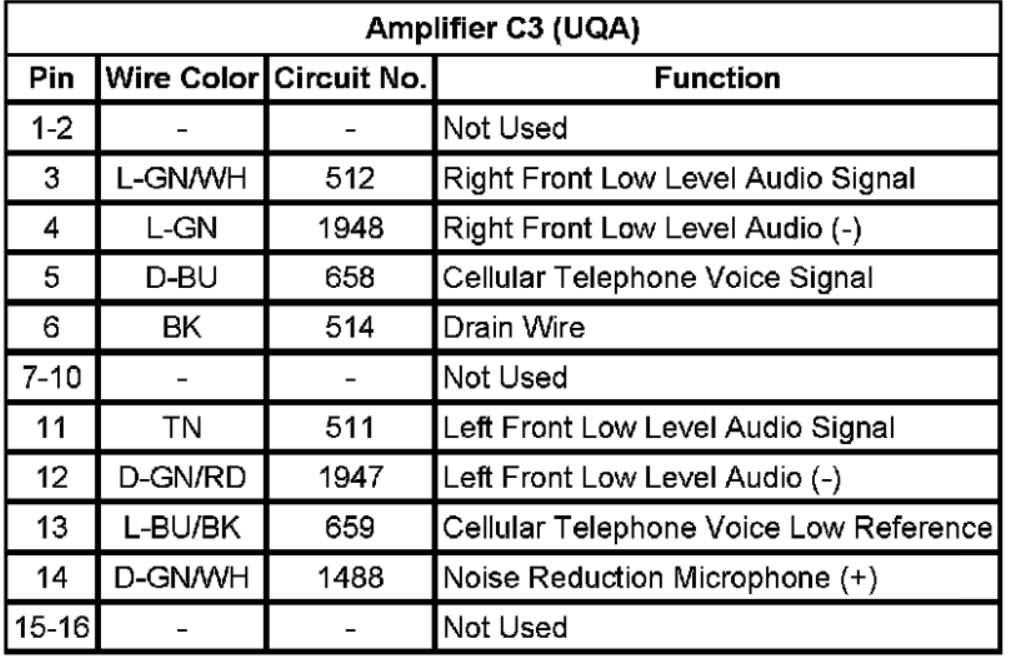 2005 grand prix radio wiring diagram