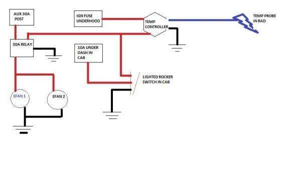 2005 silverado cooling fan wiring diagram