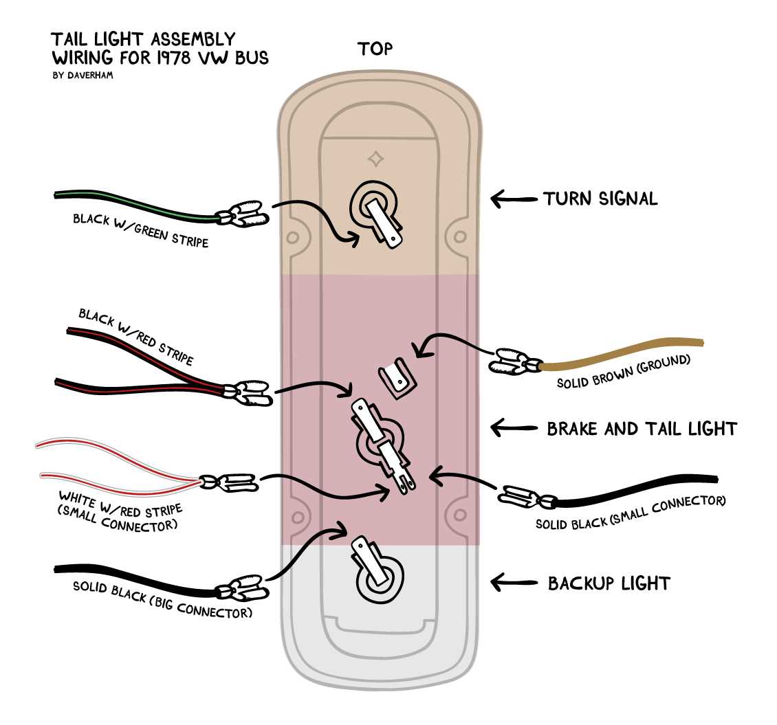 2005 silverado tail light wiring diagram