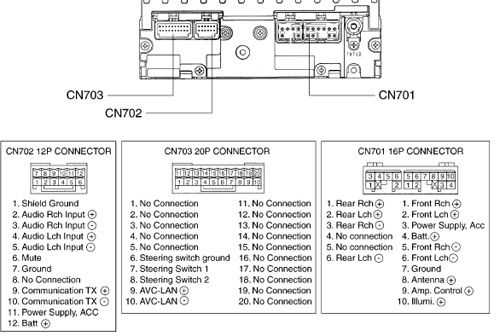 2005 toyota camry radio wiring diagram