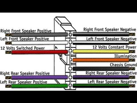 2005 buick lesabre radio wiring diagram