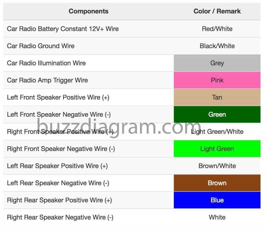 2005 chevy cobalt radio wiring diagram