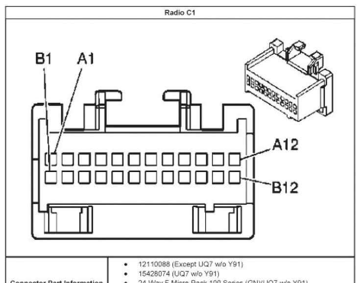 2005 chevy silverado wiring harness diagram