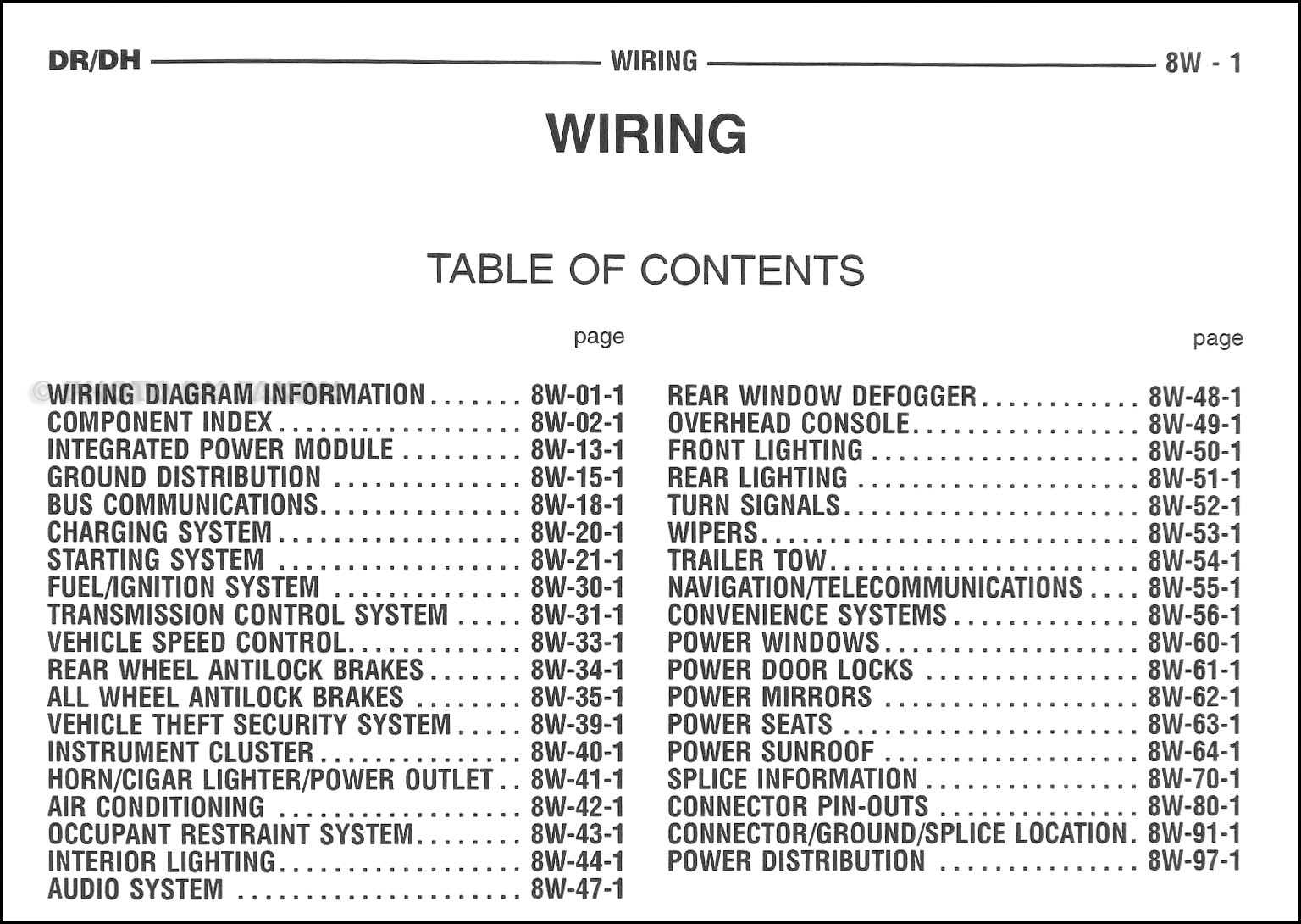 2005 dodge ram radio wiring diagram