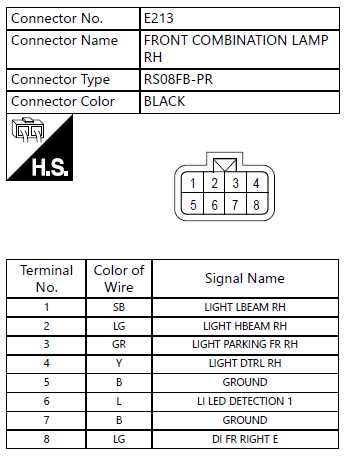 2005 nissan altima radio wiring diagram