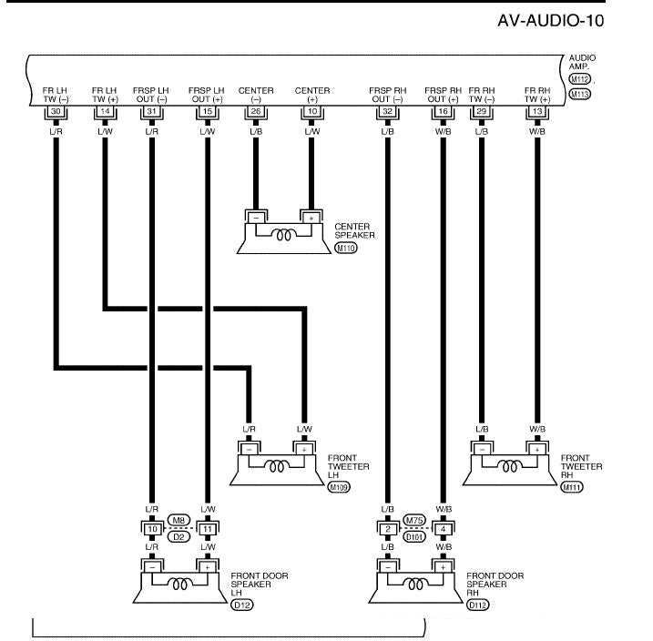 2005 nissan altima stereo wiring diagram