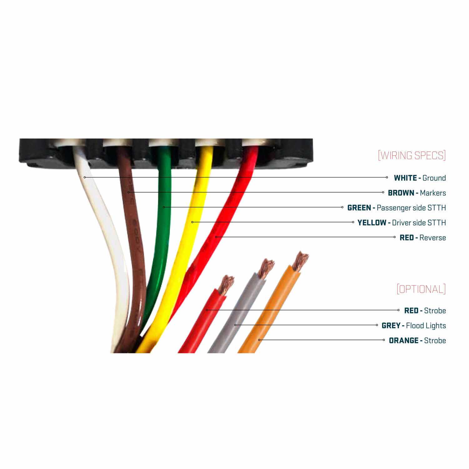 2006 chevy silverado wiring harness diagram