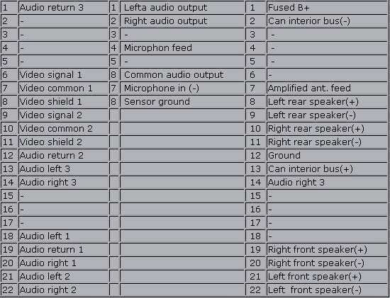 2006 chrysler 300 stereo wiring diagram