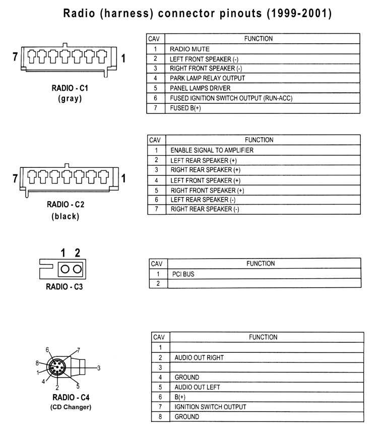 2006 chevy impala radio wiring diagram