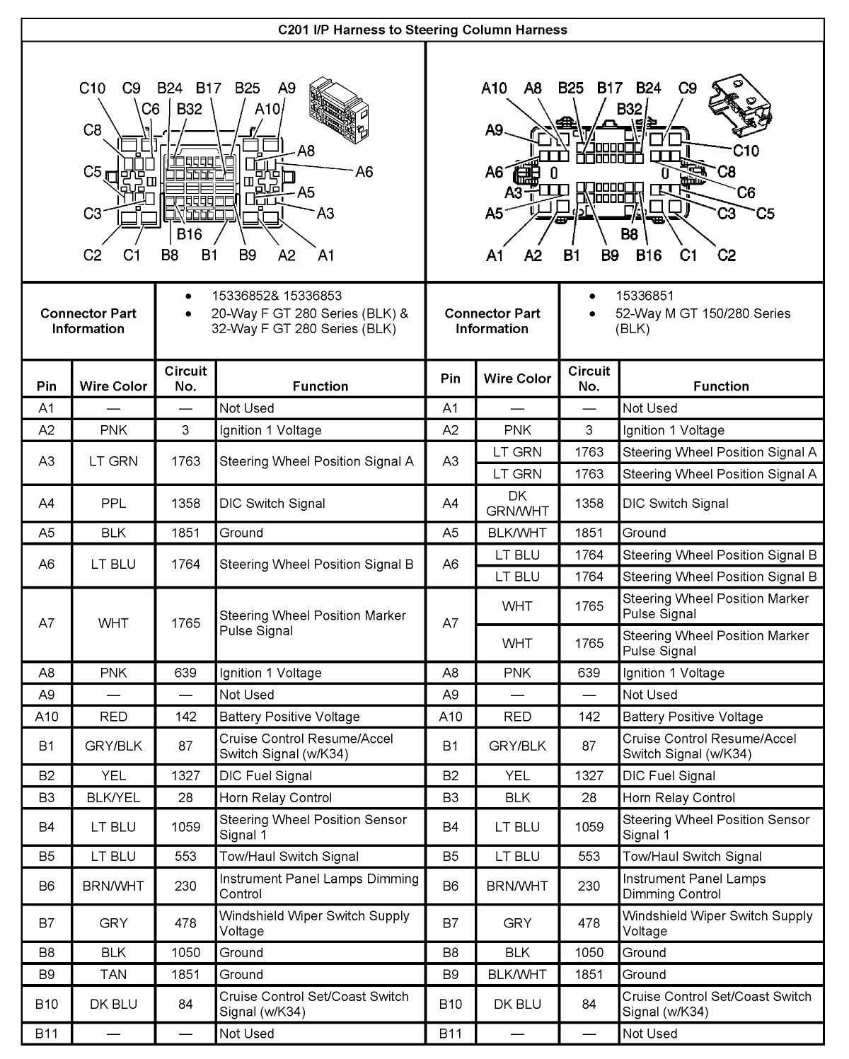 2006 chevy trailblazer radio wiring diagram