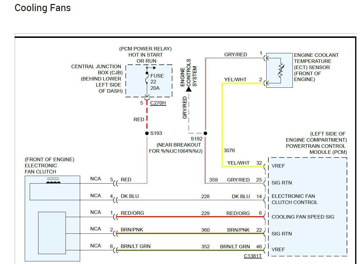 2006 f150 stereo wiring diagram