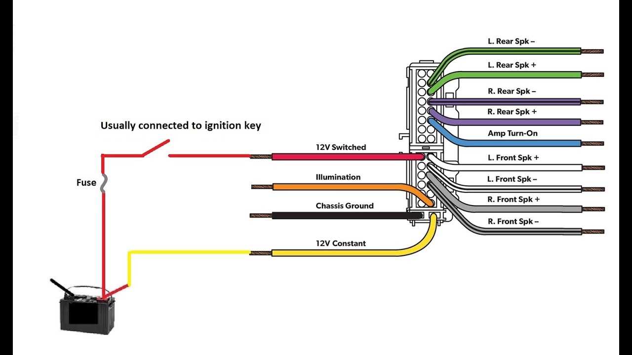 2006 ford fusion stereo wiring diagram