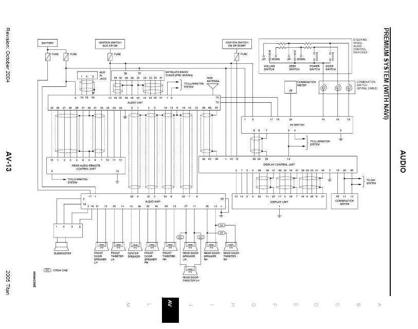 2006 nissan titan radio wiring diagram