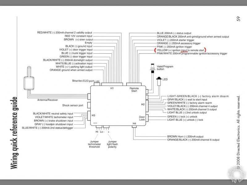 2006 pontiac g6 starter wiring diagram 2006 pontiac g6 starter wiring diagram