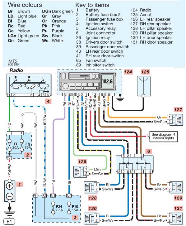 2007 nissan altima radio wiring diagram