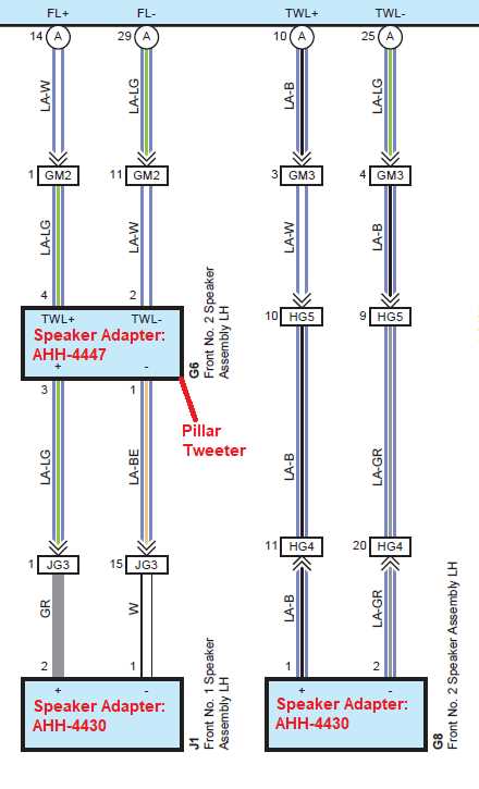 2007 toyota tundra radio wiring diagram