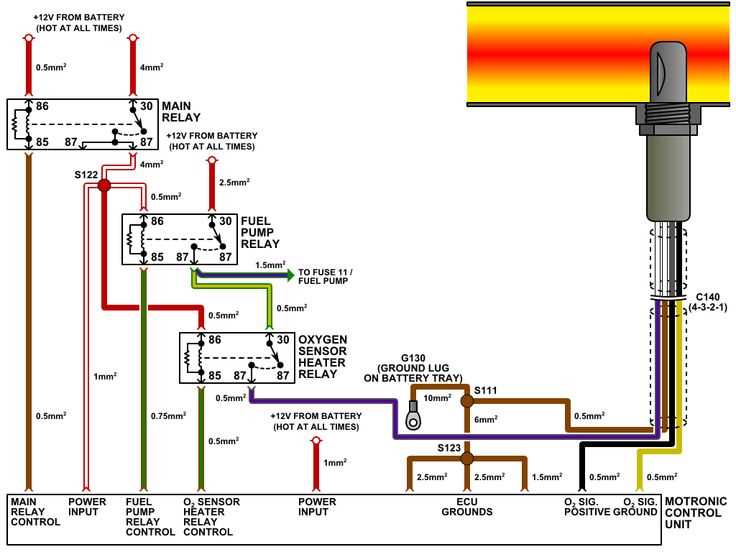 2008 jeep wrangler o2 sensor wiring diagram